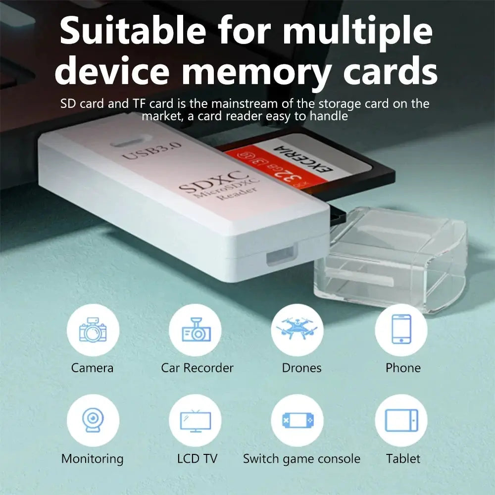 2 IN 1 Card Reader USB 3.0 Micro SD TF Card Memory Reader High Speed Multi-card Writer Adapter Flash Drive Laptop Accessories by AliShop