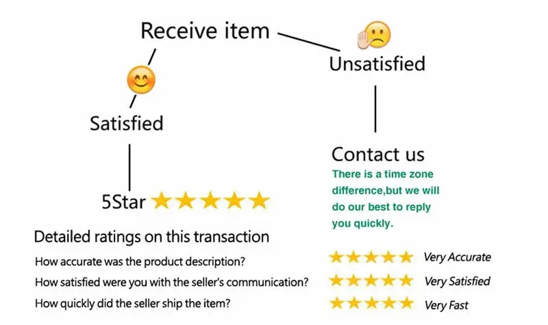 Ahagaga Causal Women Tops Solid Lace -Neck Short Sleeves Satin Slim Button Regular Eelgant Streetwear Tees Female Basic T Shirts by AliShop